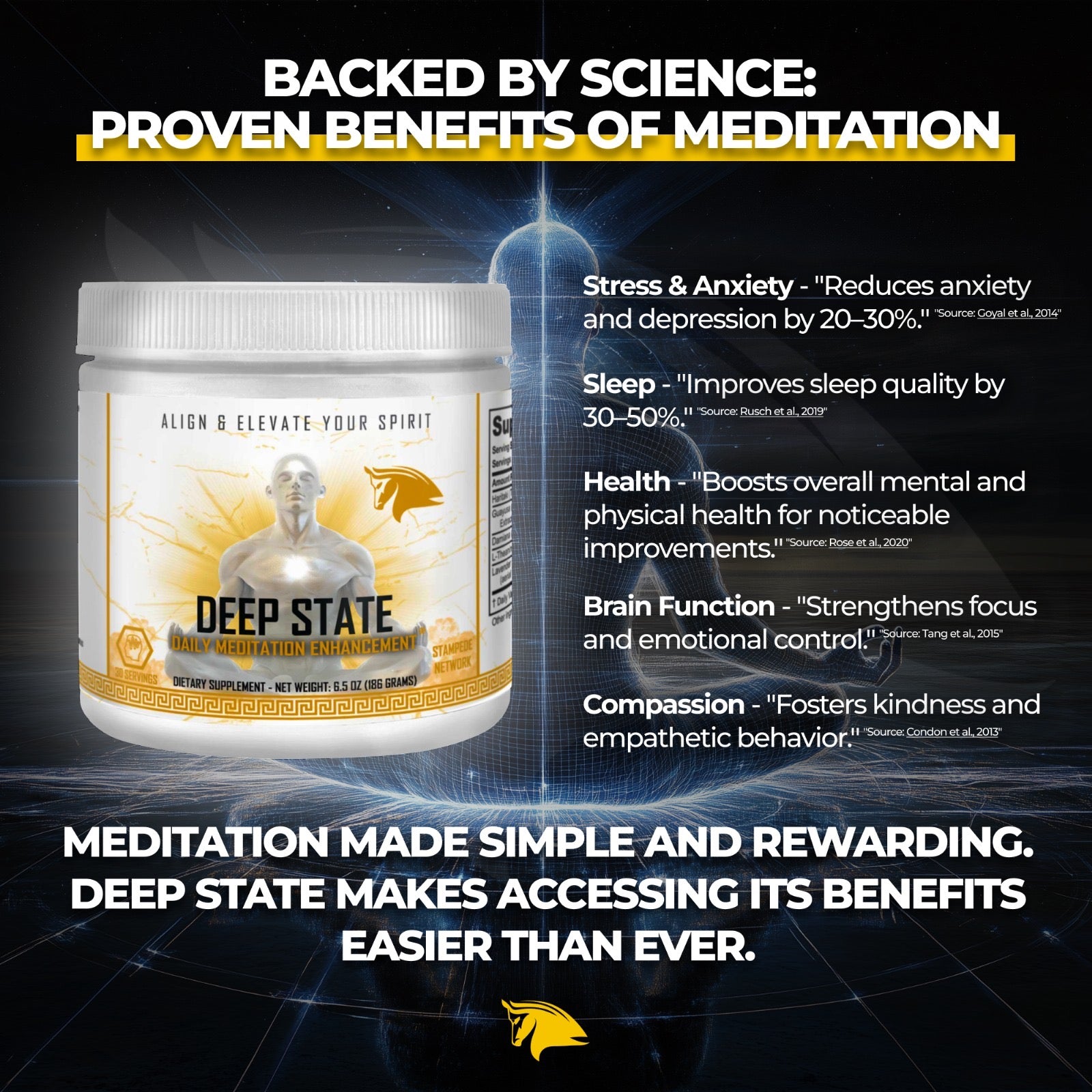 Backed by Science – Proven Benefits of Meditation